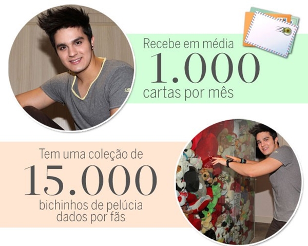 luan_numeros1