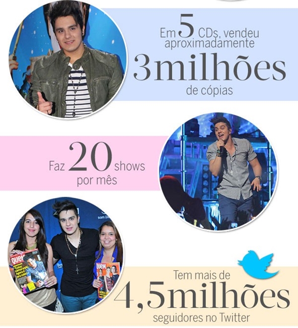 luan_numeros2