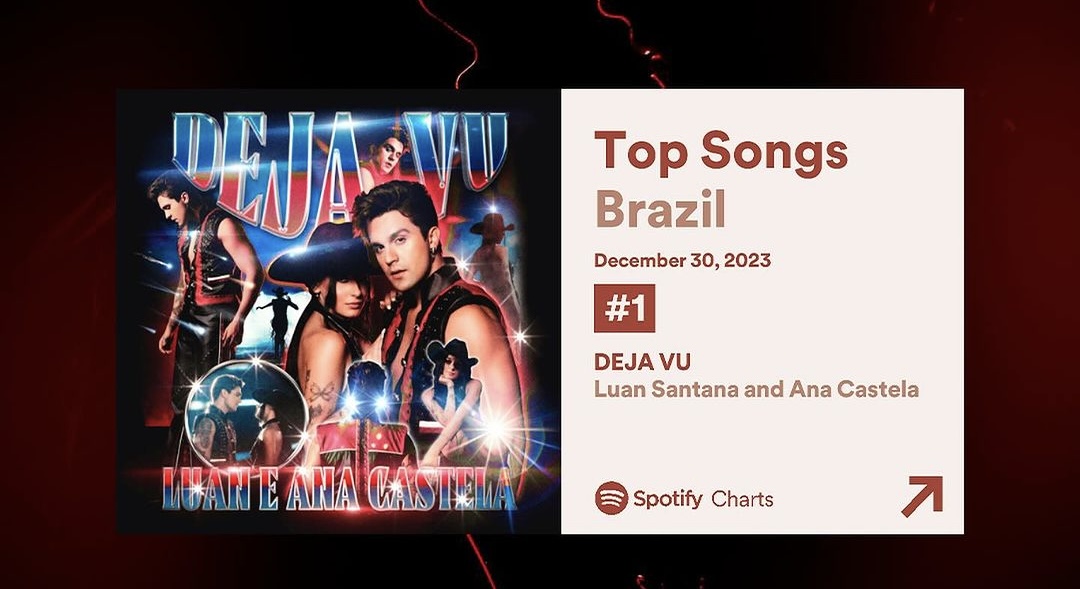 “DE JAVU” NO TOP 1: LUAN SANTANA E ANA CASTELA DOMINAM A PLAYLIST “TOP 50 BRAZIL” NO SPOTIFY